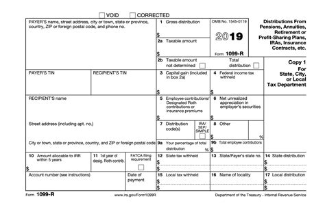 irs 1099 r explained